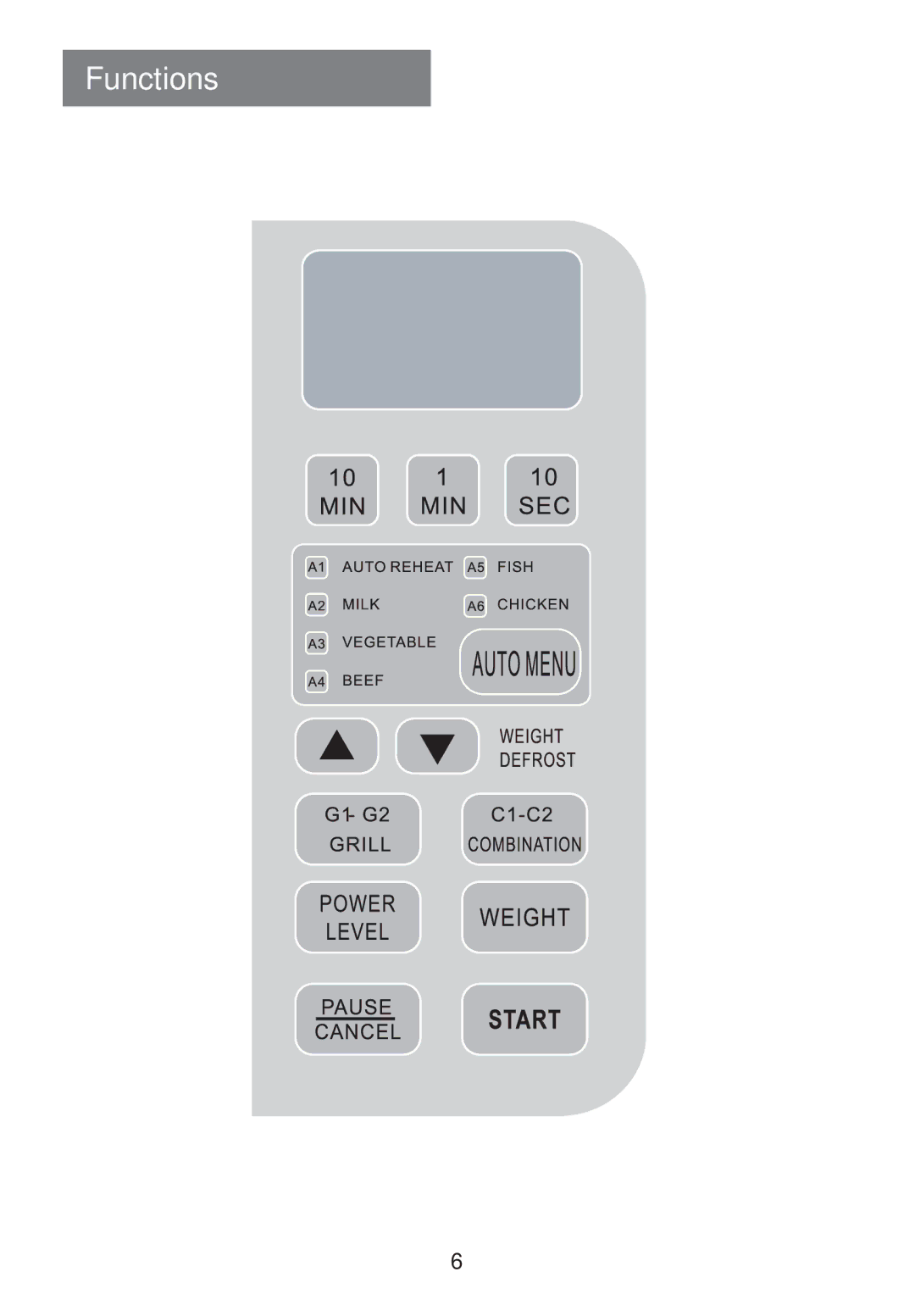 Haier MS-2480EG(SS) user manual Functions 