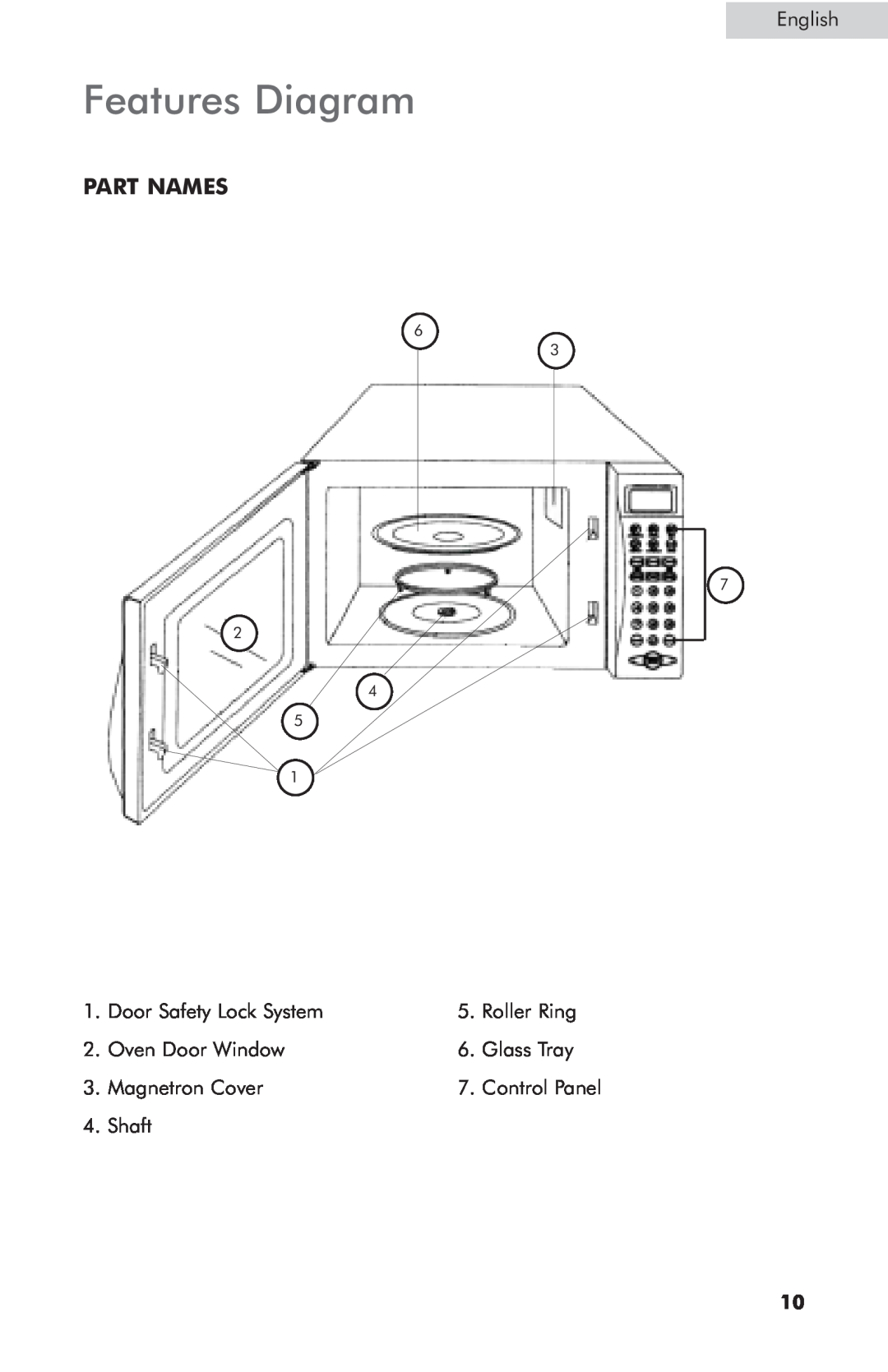 Haier MWG7047TW / B user manual Features Diagram, Part Names 