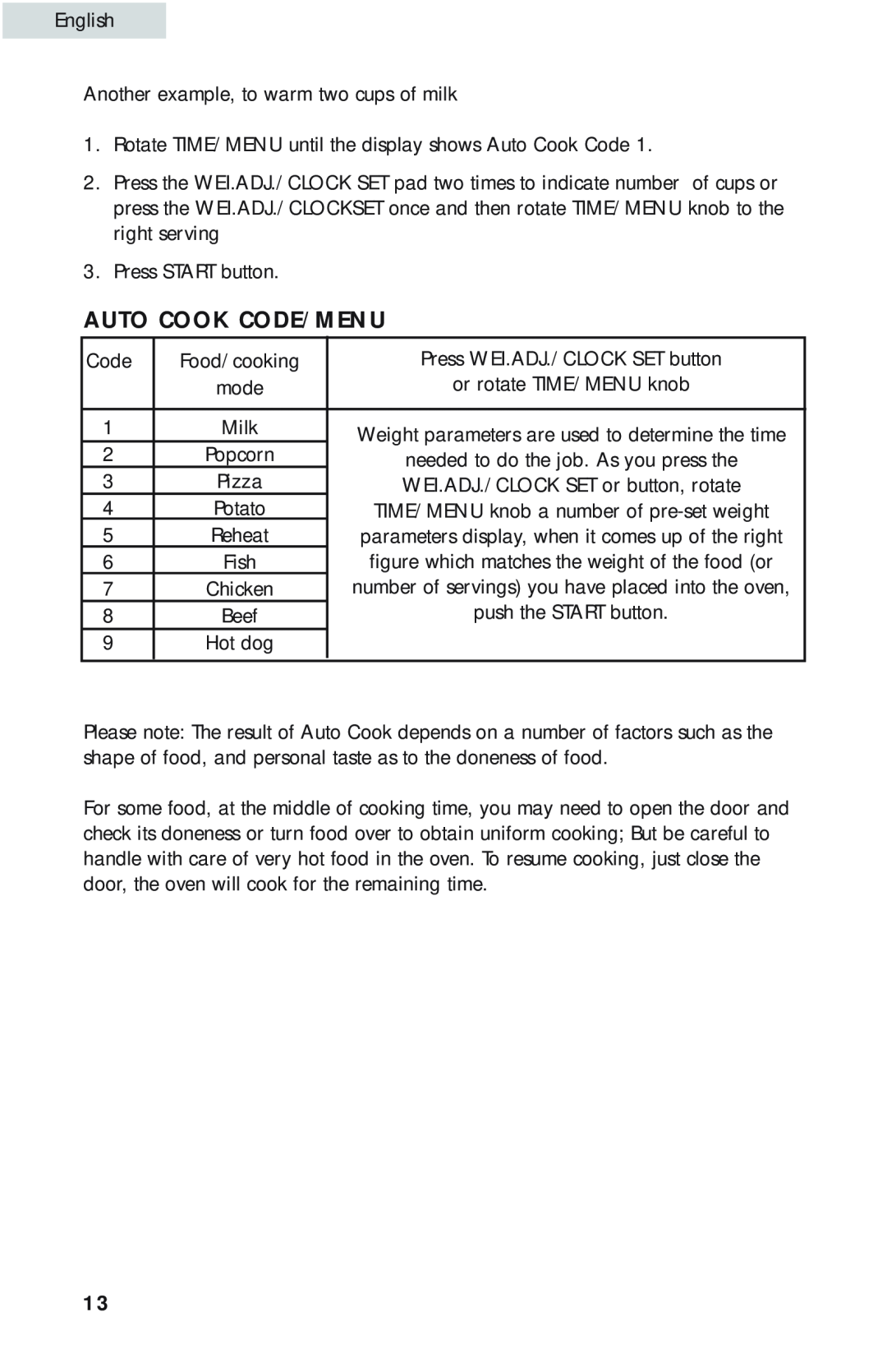 Haier MWG9077ESS user manual Auto Cook Code/Menu 