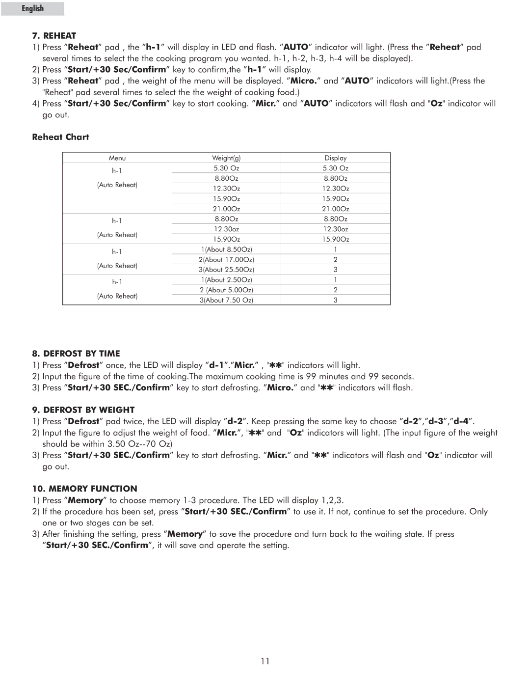 Haier MWM10100GCSS owner manual Reheat Chart, Defrost by Weight, Memory Function 