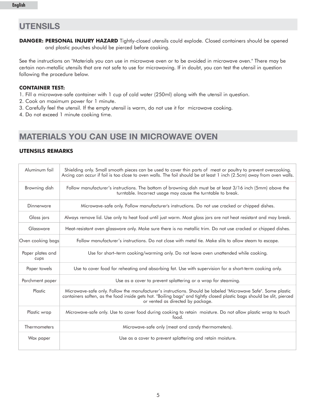 Haier MWM10100GCSS owner manual Utensils, Materials YOU can USE in Microwave Oven, Container Test 