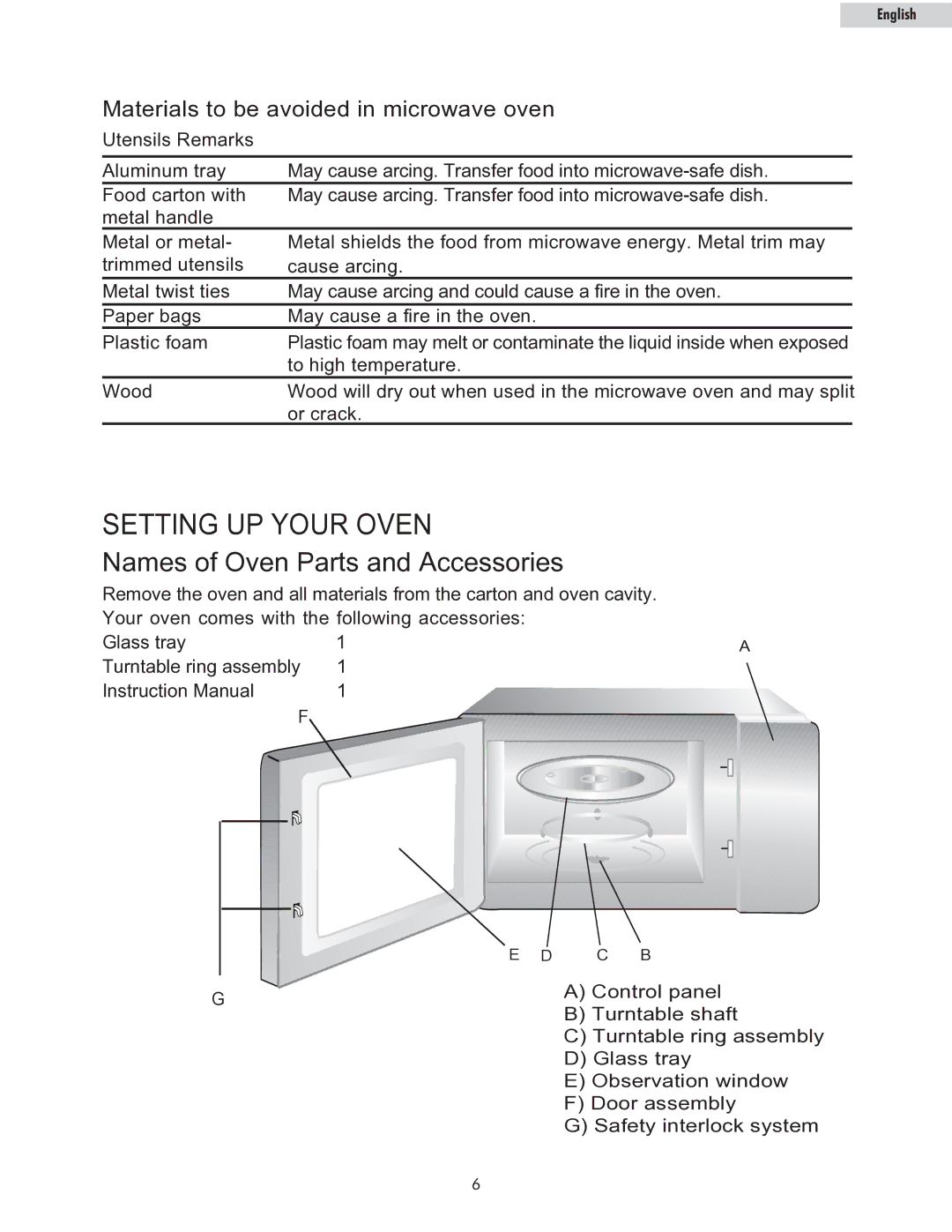 Haier MWM10100SS owner manual Setting UP Your Oven 