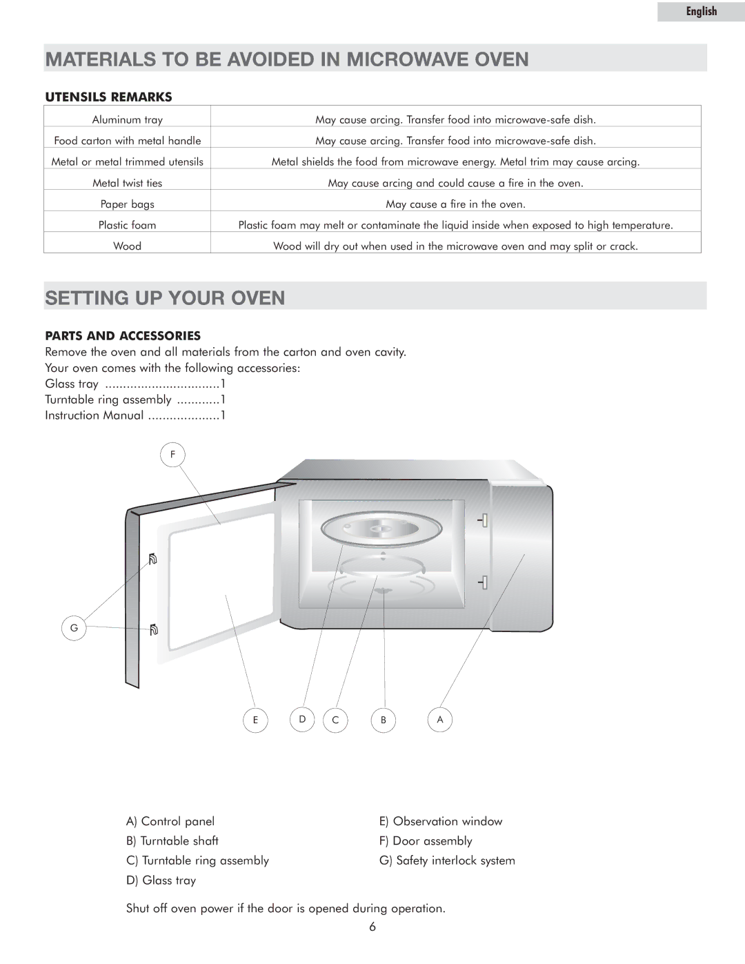 Haier MWM11100TB, MWM11100TW Materials to be Avoided in Microwave Oven, Setting UP Your Oven, Parts and Accessories 