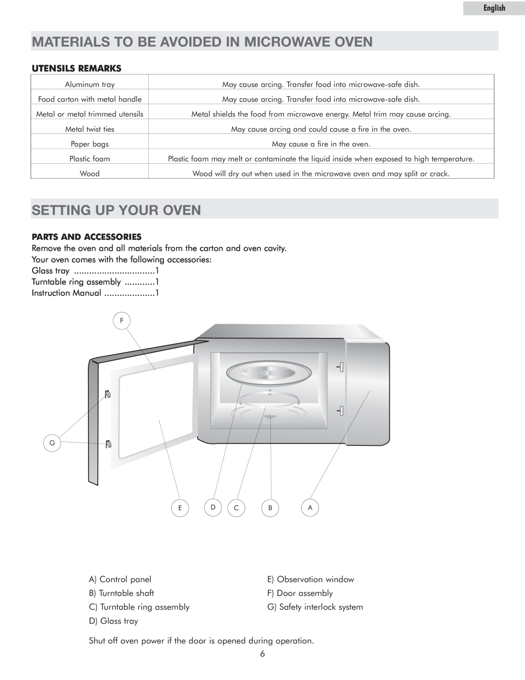 Haier MWM11100TB, MWM11100TW Materials To Be Avoided In Microwave Oven, Setting Up Your Oven, Utensils Remarks, English 