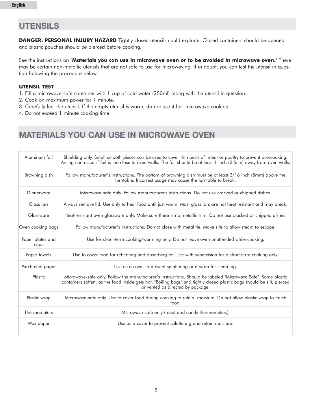 Haier MWM13110GSS owner manual Utensils, Materials YOU can USE in Microwave Oven, Utensil Test 