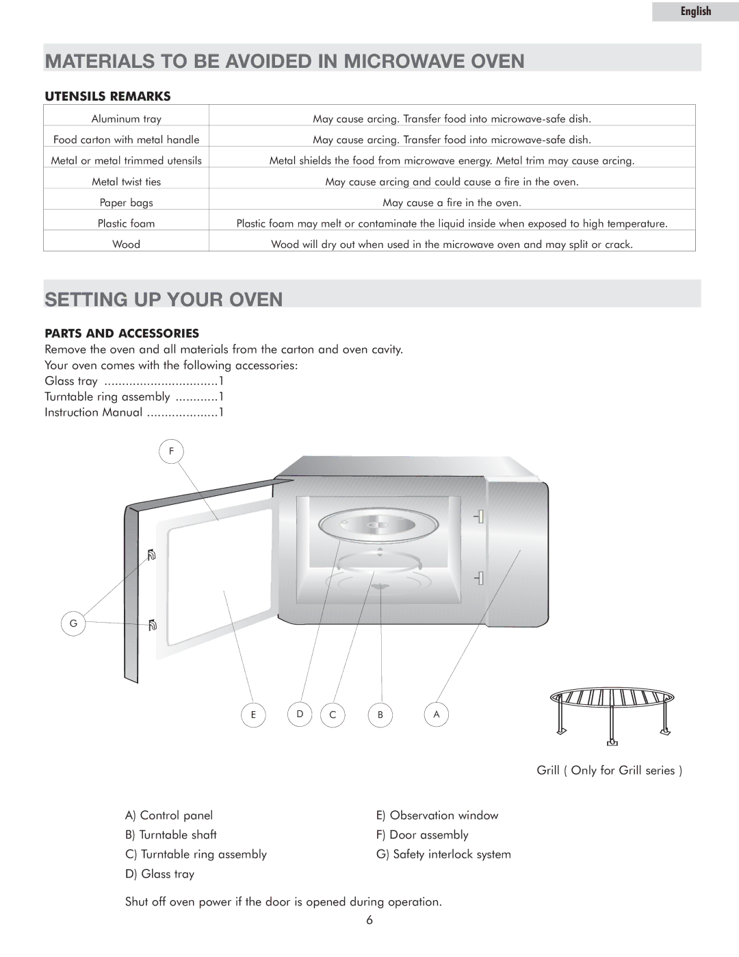 Haier MWM13110GSS owner manual Materials to be Avoided in Microwave Oven, Setting UP Your Oven, Parts and Accessories 