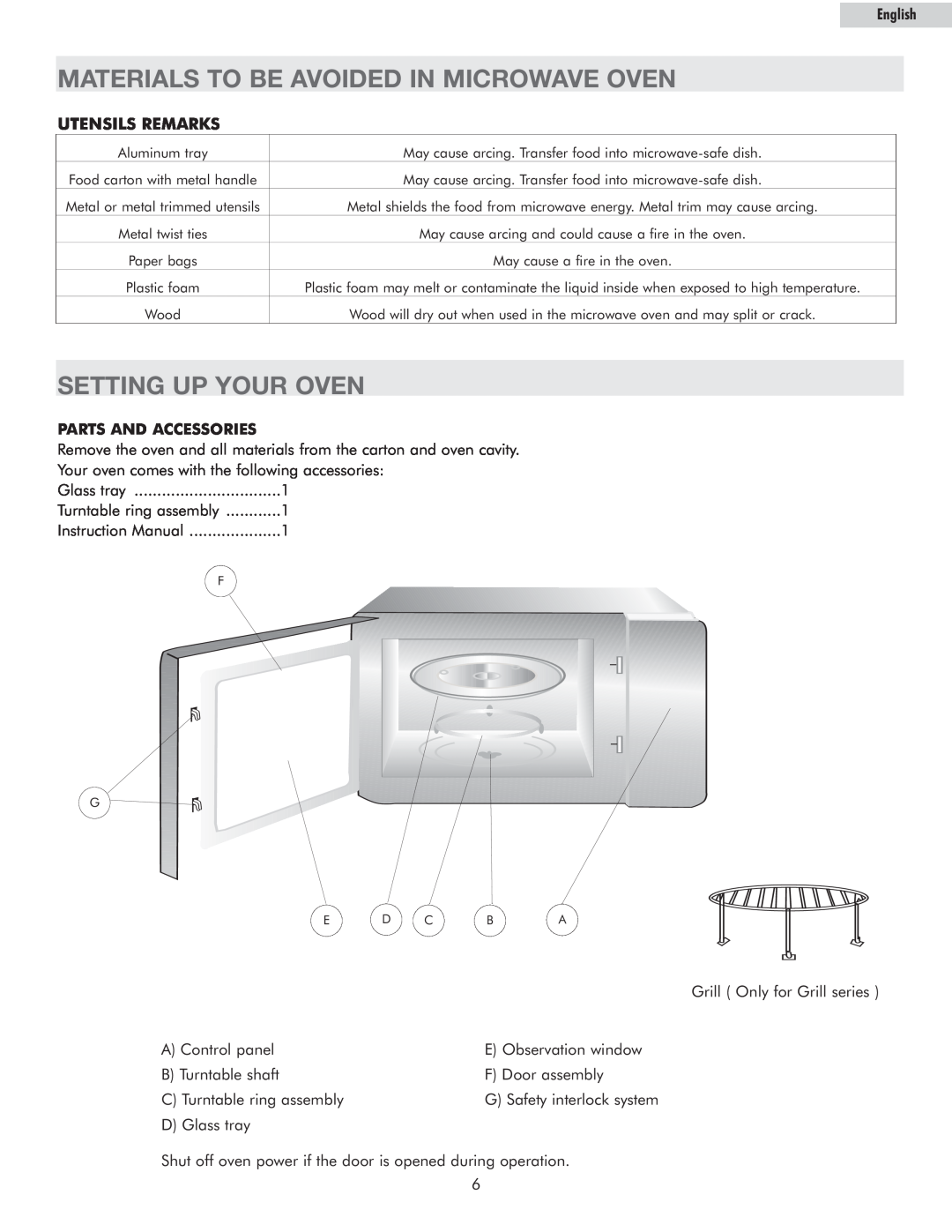 Haier MWM13110GSS owner manual Materials To Be Avoided In Microwave Oven, Setting Up Your Oven, Utensils Remarks, English 