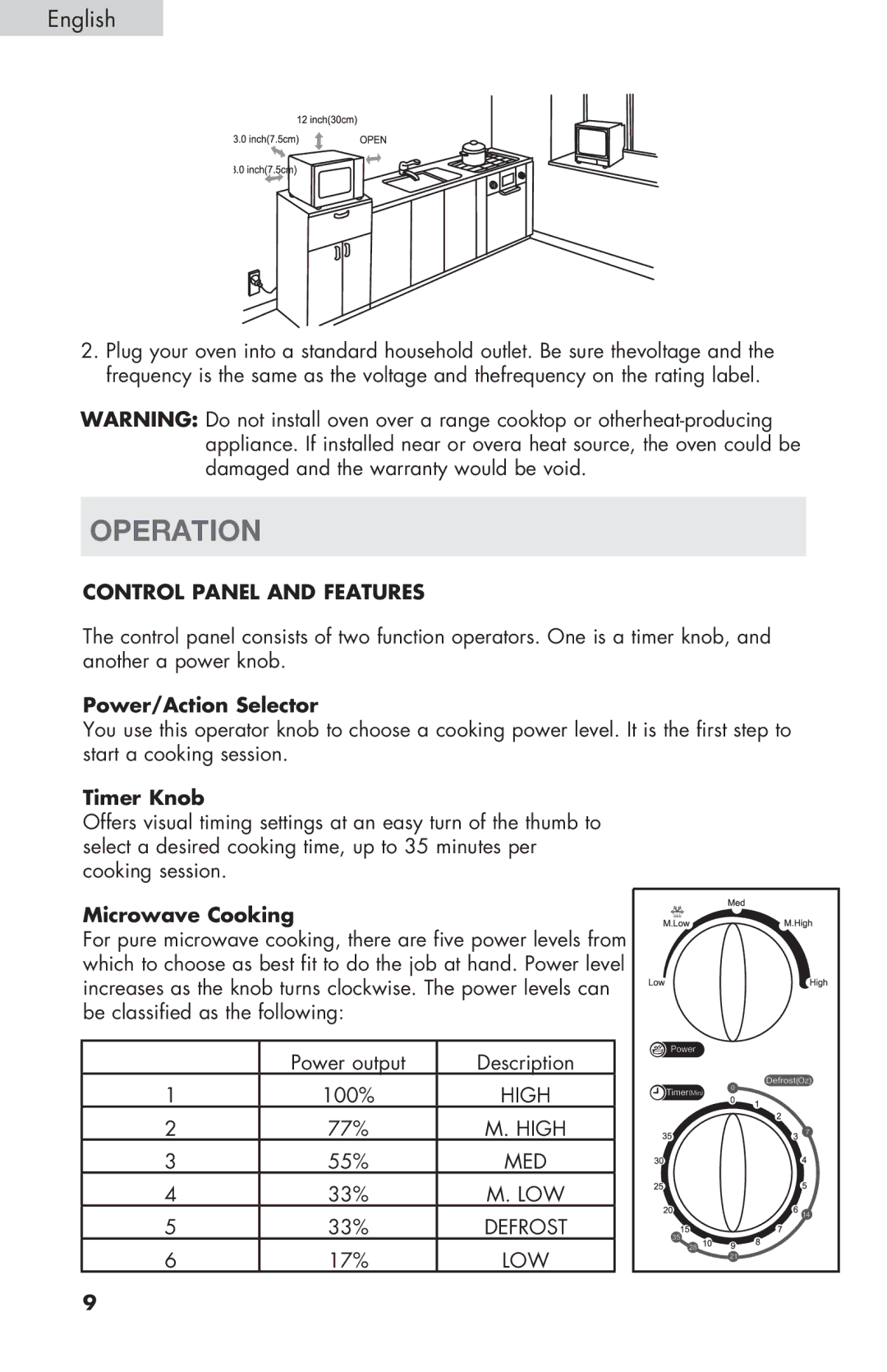 Haier MWM6600RW user manual Operation, Power/Action Selector, Timer Knob, Microwave Cooking 