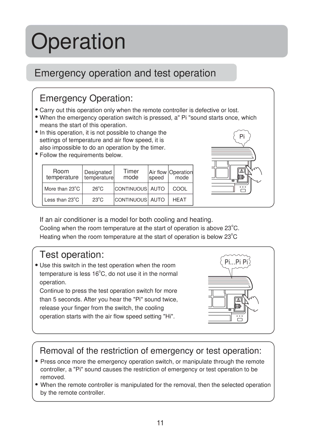 Haier No. 0010551809 operation manual Removal of the restriction of emergency or test operation, Pi...Pi Pi 