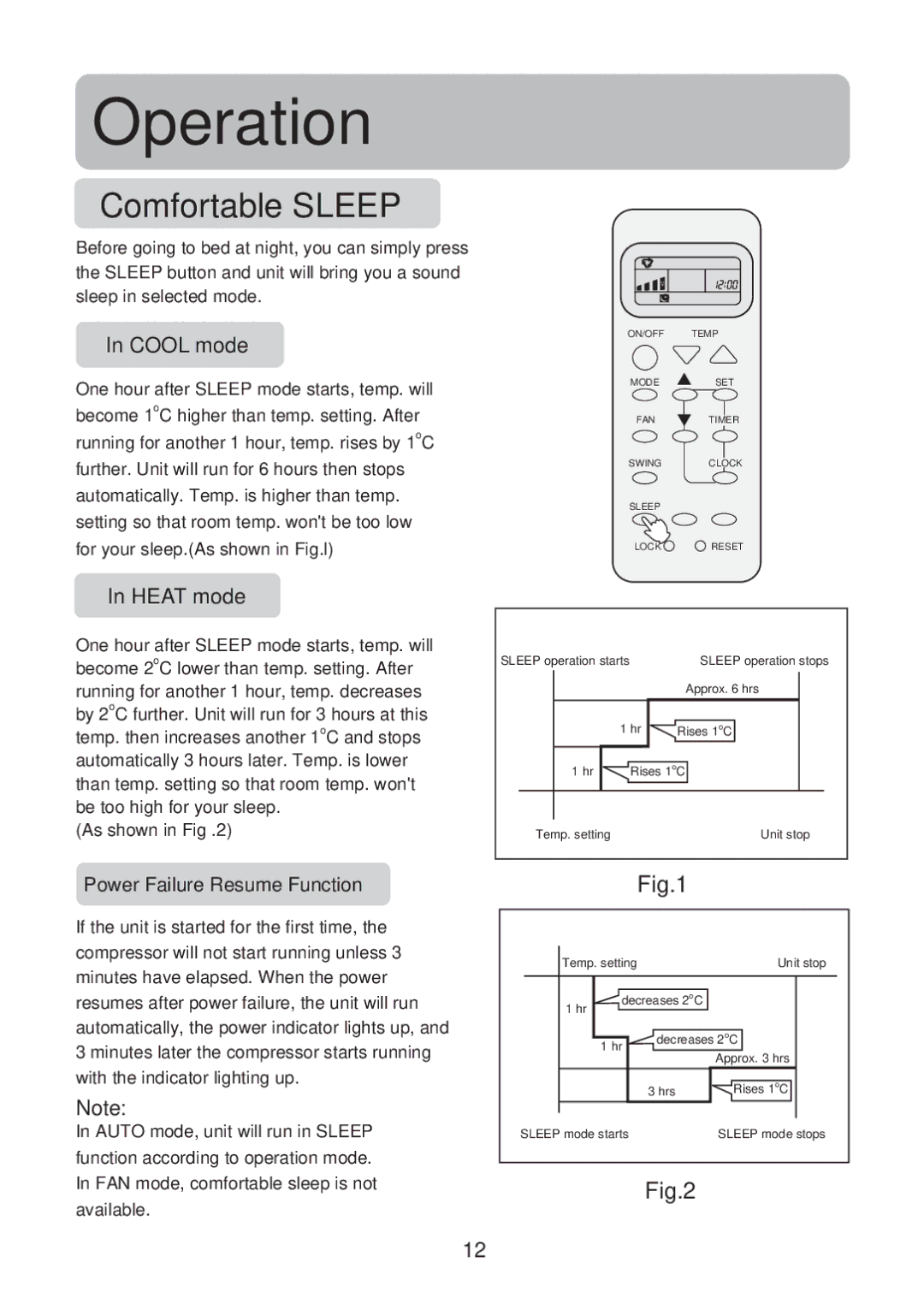 Haier No. 0010551809 operation manual Comfortable Sleep, Cool mode, Heat mode, Power Failure Resume Function 