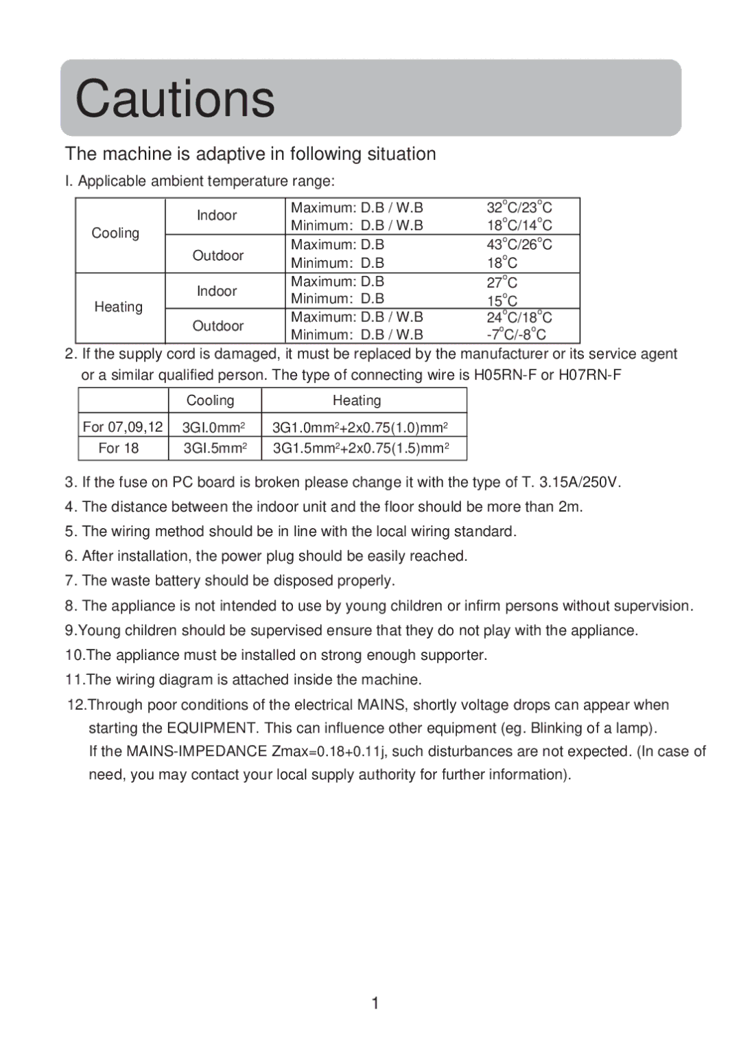 Haier No. 0010551809 operation manual Machine is adaptive in following situation 