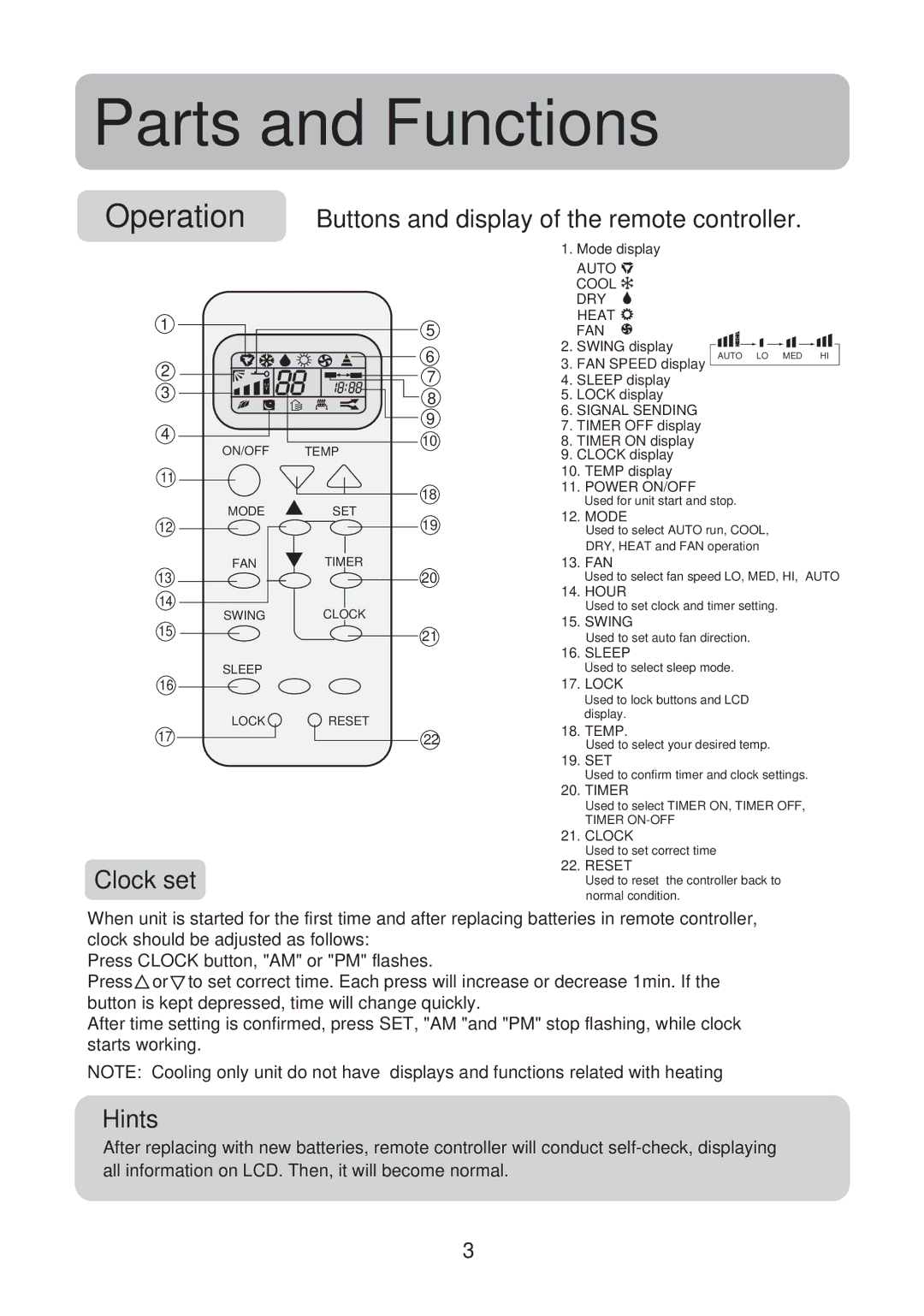 Haier No. 0010551809 operation manual Operation Buttons and display of the remote controller, Clock set, Hints 