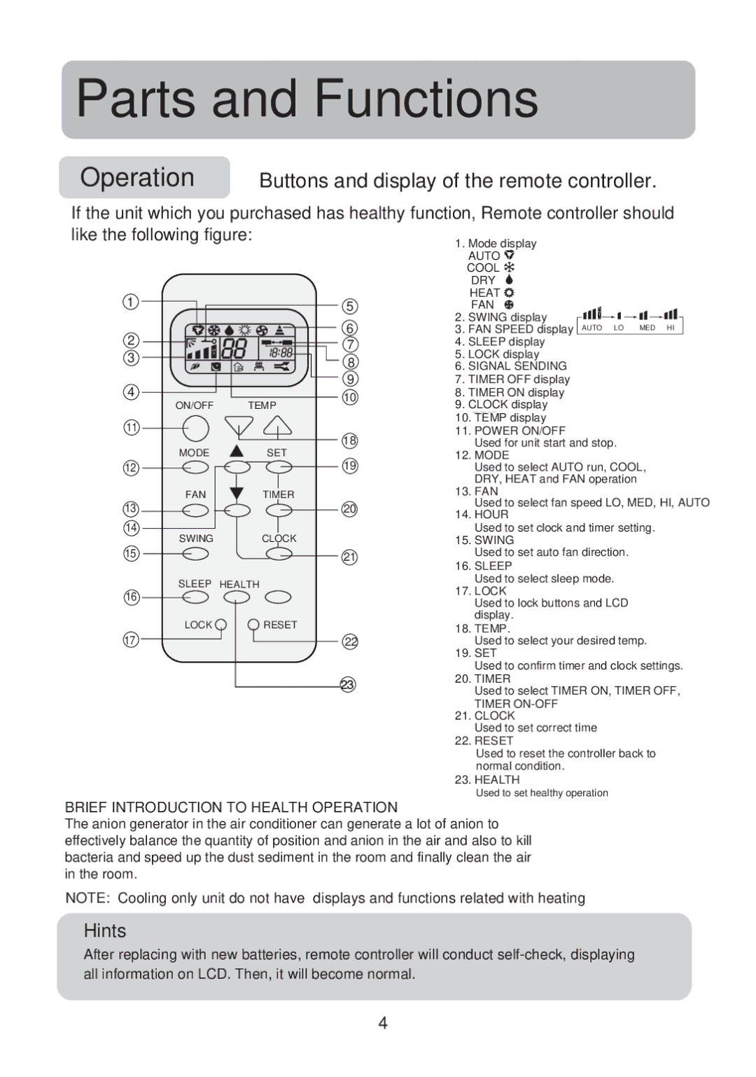 Haier No. 0010551809 operation manual Hints 