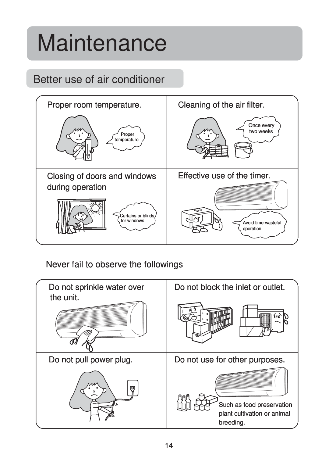 Haier No. 0010551809 operation manual Better use of air conditioner, Never fail to observe the followings, Maintenance 