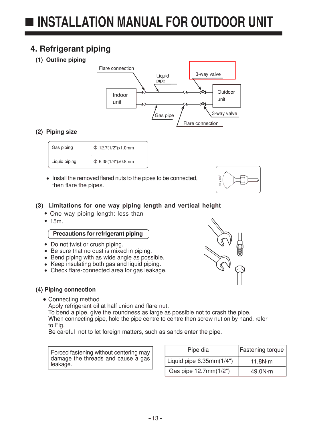 Haier No. 0010572410 installation manual Outline piping, Piping size, Precautions for refrigerant piping, Piping connection 