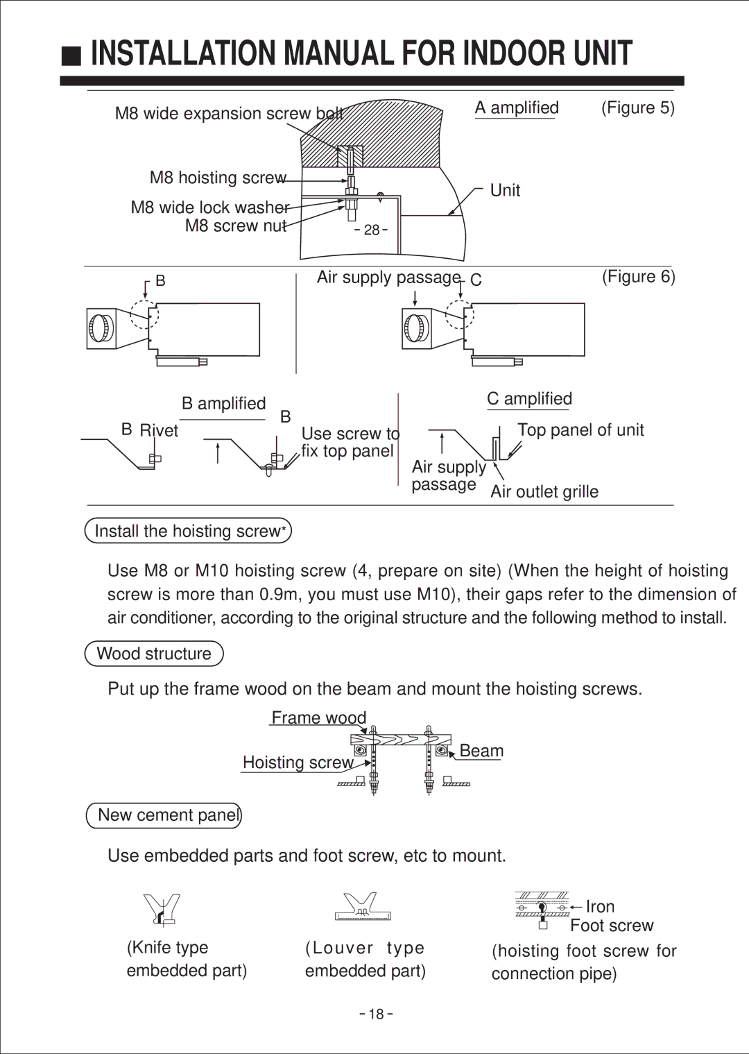 Haier No. 0010572410 installation manual Use embedded parts and foot screw, etc to mount 