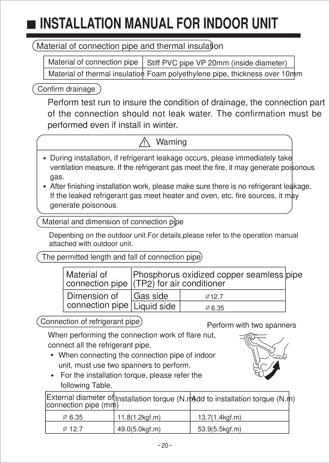 Haier No. 0010572410 installation manual Connection pipe Liquid side 