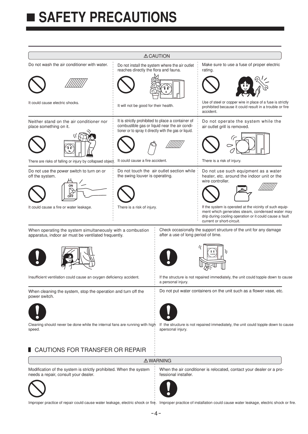 Haier No. 0010572410 installation manual Do not operate the system while 