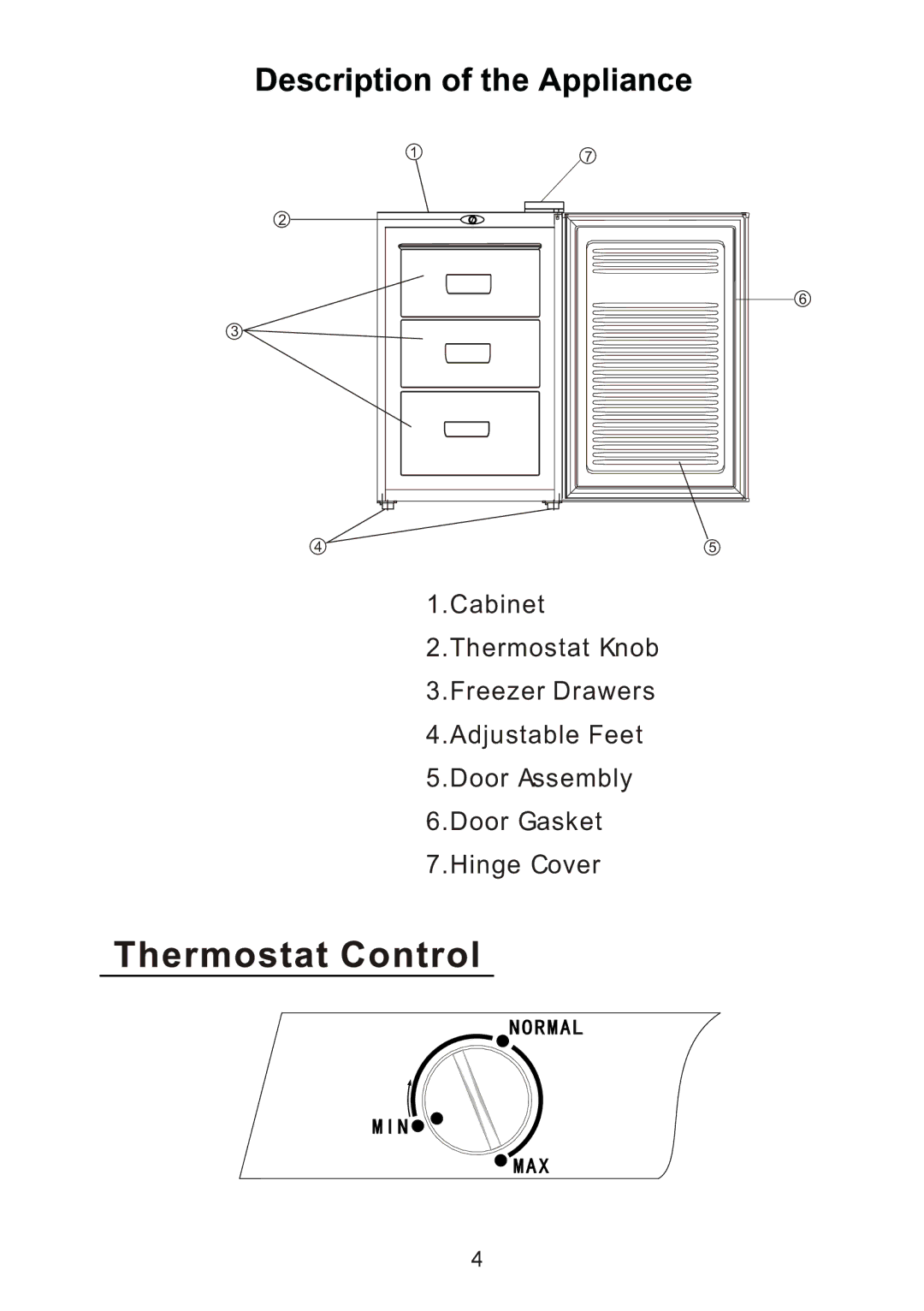 Haier Not AvailableHfz-85a manual 