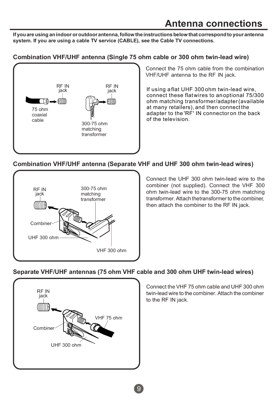 Haier NX-565 owner manual Antenna connections, Jack Matching Transformer Combiner 