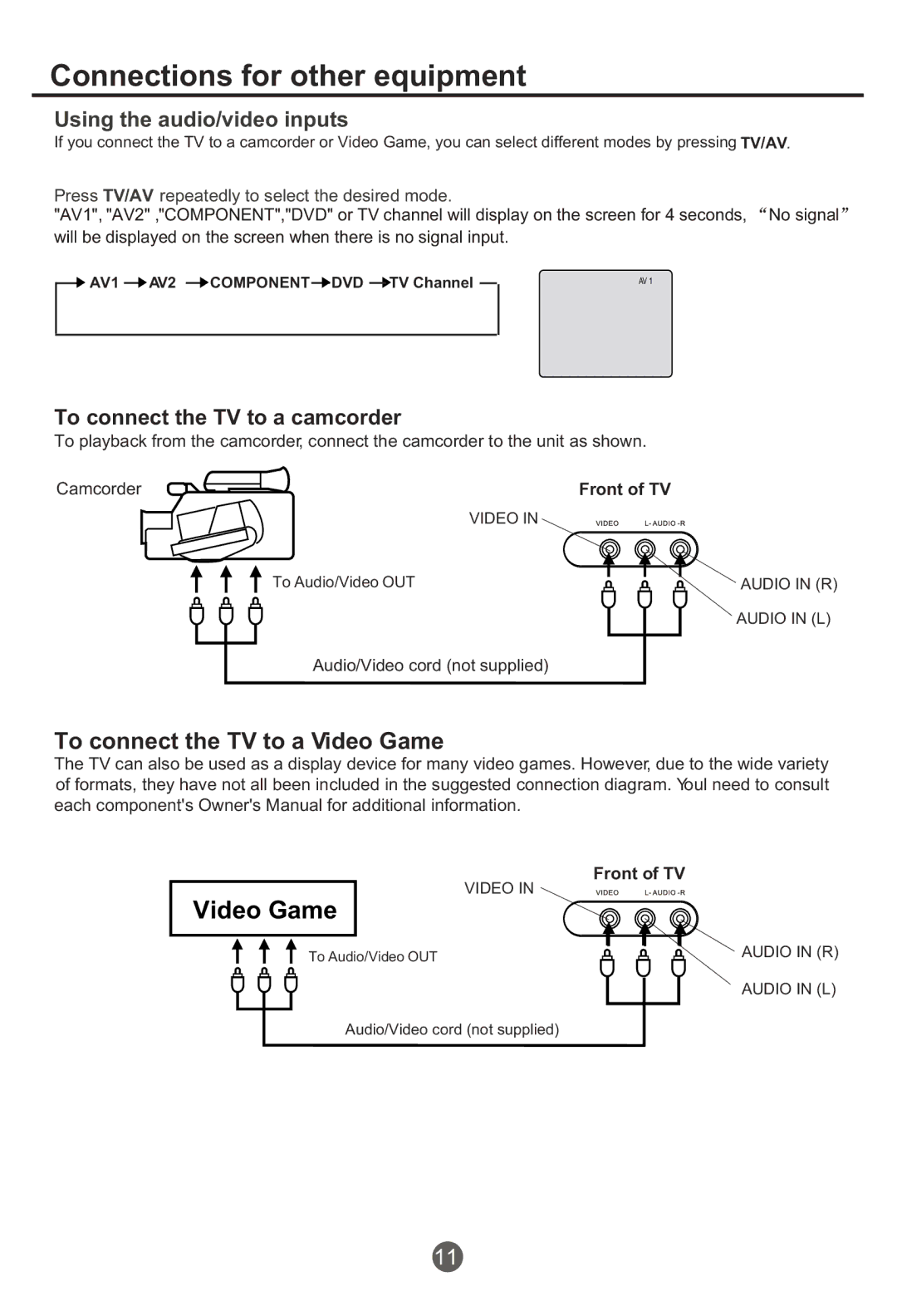 Haier NX-565 owner manual Connections for other equipment 