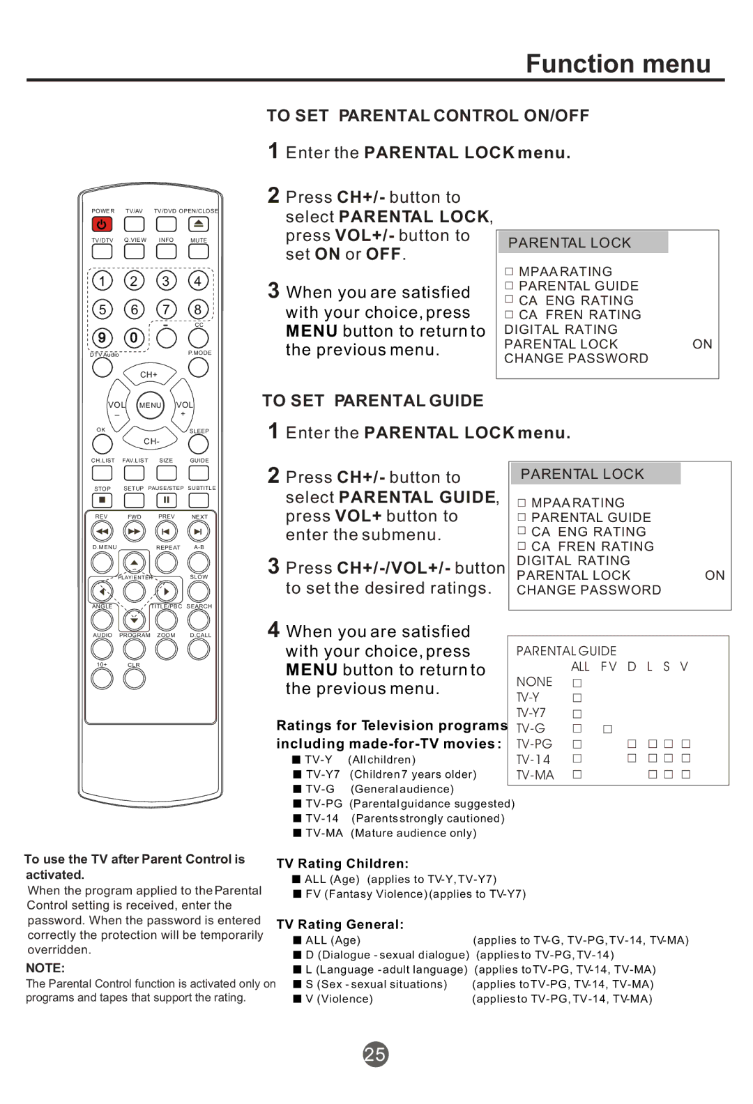 Haier NX-565 Parental Guide CA ENG Rating, Parental Lock Change Password, CA ENG Rating CA Fren Rating, All F V D L S 