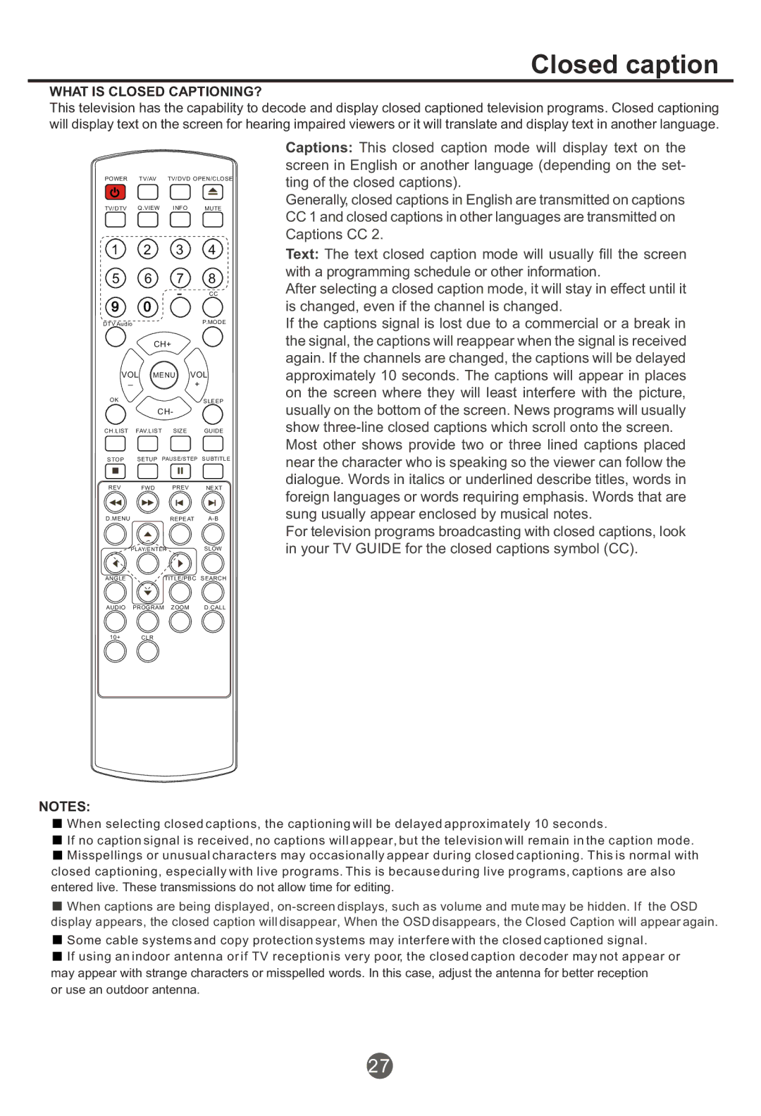 Haier NX-565 owner manual Closed caption, What is Closed CAPTIONING? 