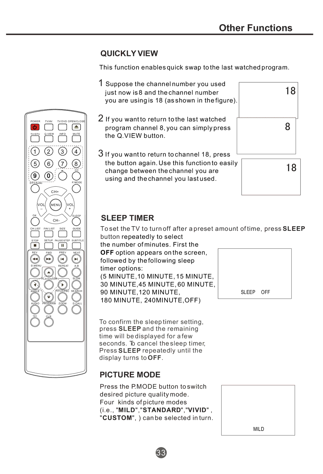 Haier NX-565 owner manual Quickly View, Sleep Timer, Picture Mode 