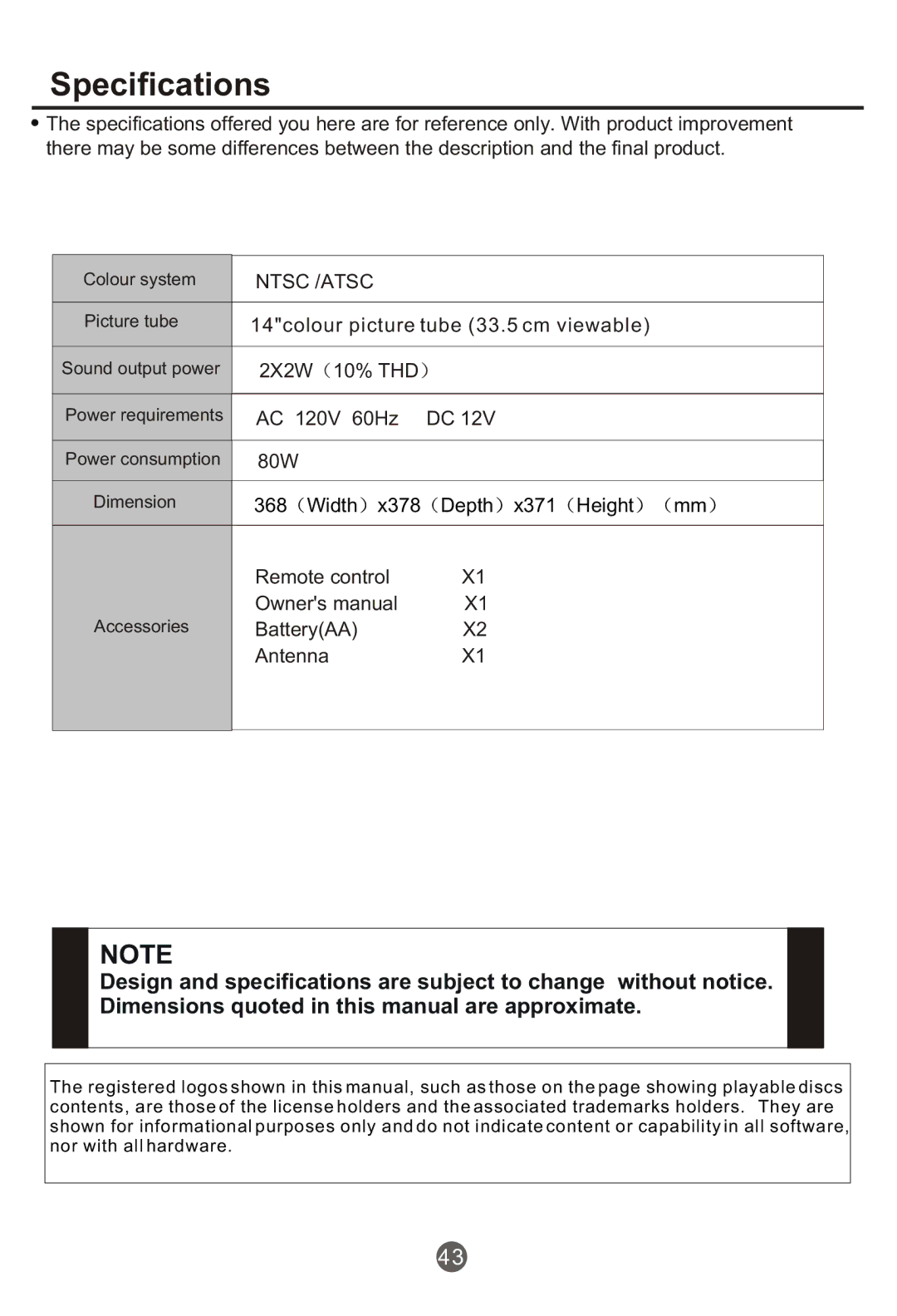 Haier NX-565 owner manual Specifications 