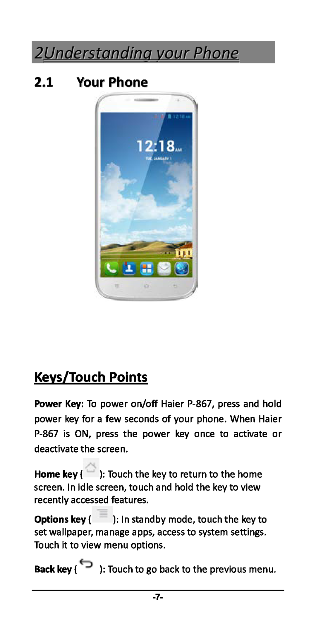 Haier P-867 user manual 2Understanding your Phone, Your Phone Keys/Touch Points 