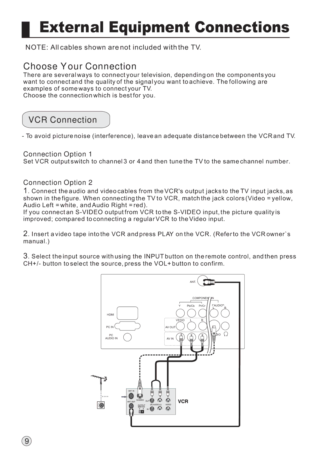 Haier P50K1, P37K1, P42K1 manual Choose Your Connection, Connection Option 