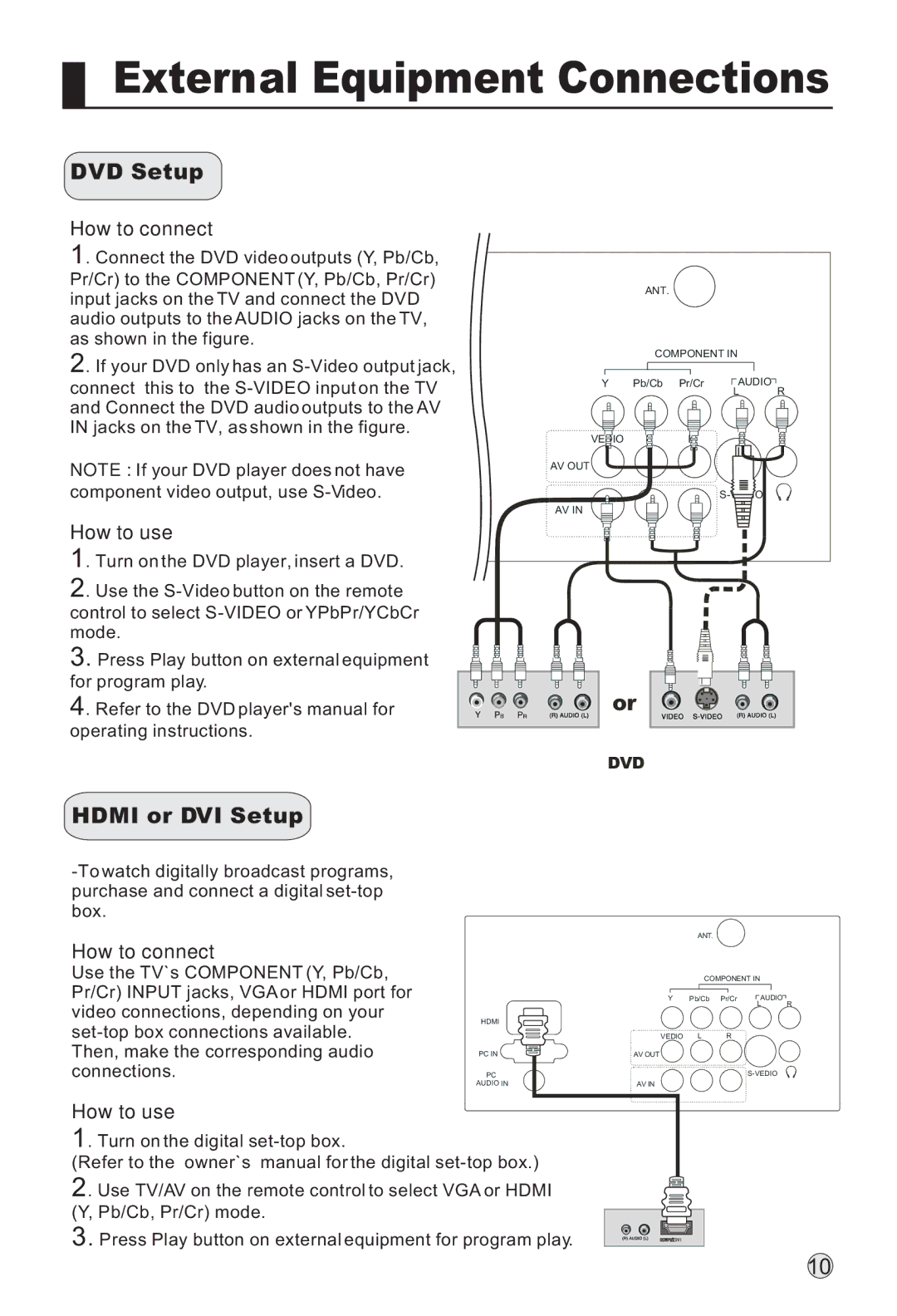 Haier P42K1, P37K1, P50K1 manual DVD Setup, Hdmi or DVI Setup, How to connect, How to use 