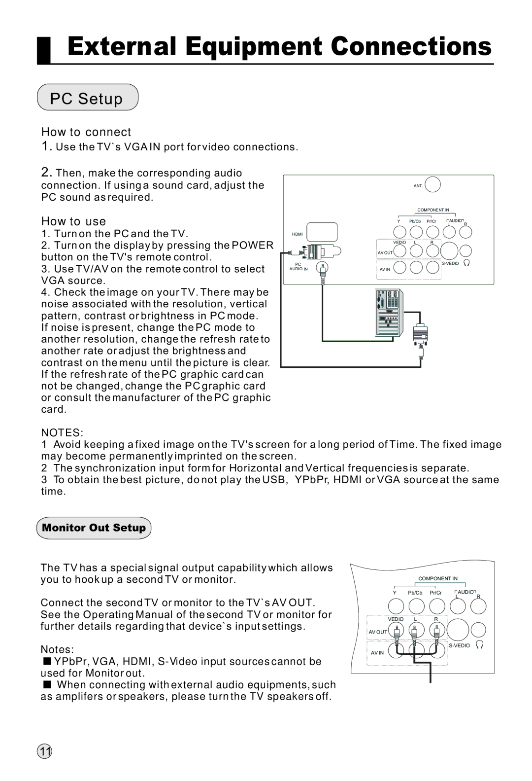 Haier P37K1, P50K1, P42K1 manual PC Setup, Monitor Out Setup 