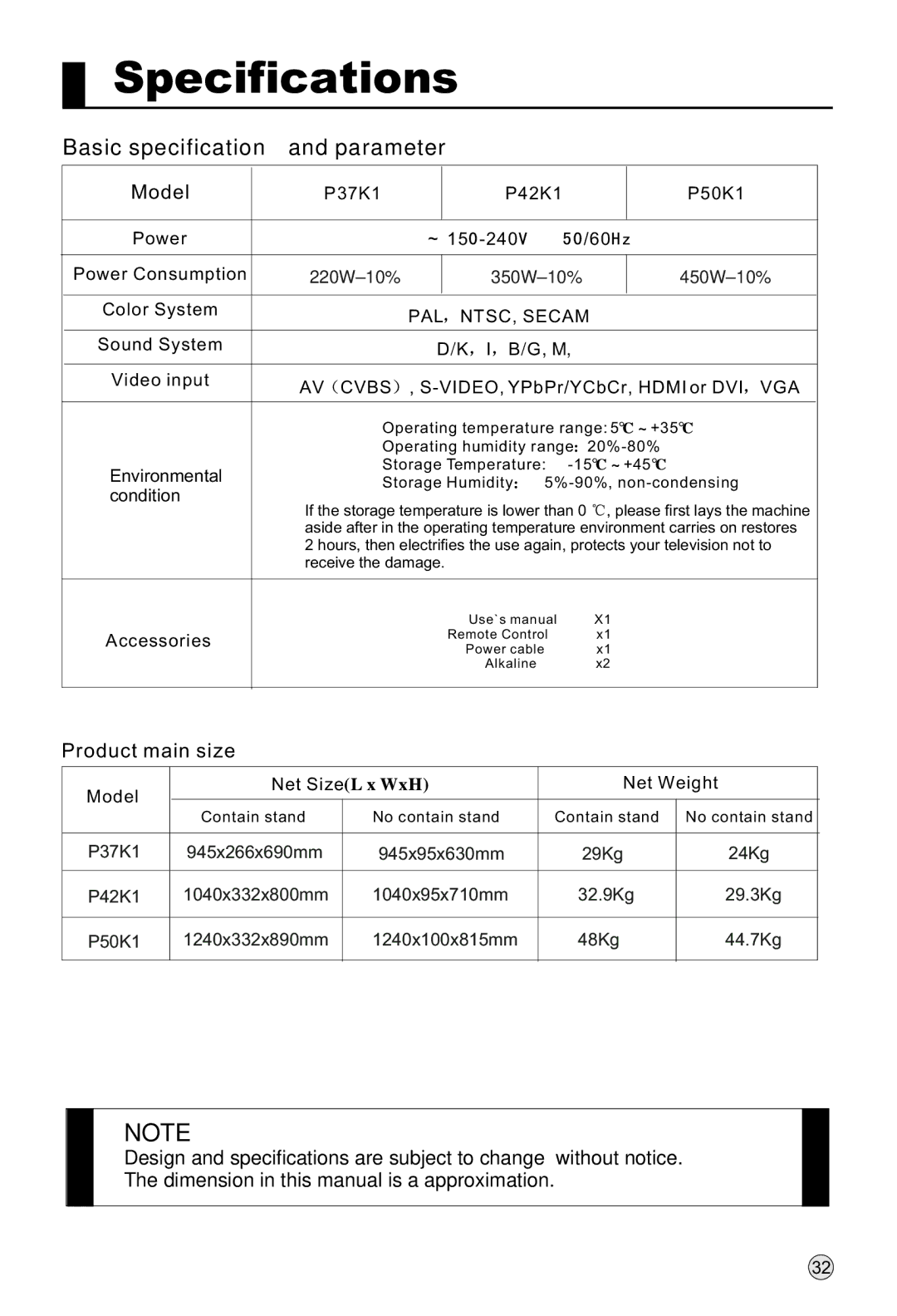 Haier P37K1, P50K1, P42K1 manual Specifications, Basic specification and parameter 