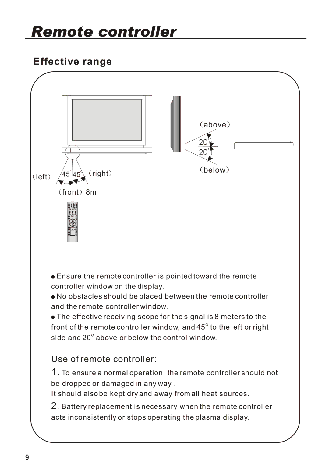 Haier P42A1-AKS owner manual Remote controller 