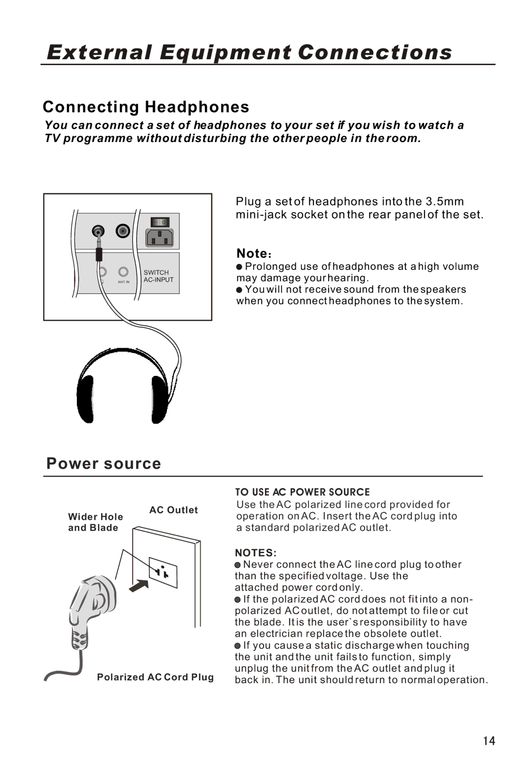 Haier P42A1-AKS owner manual Power source 