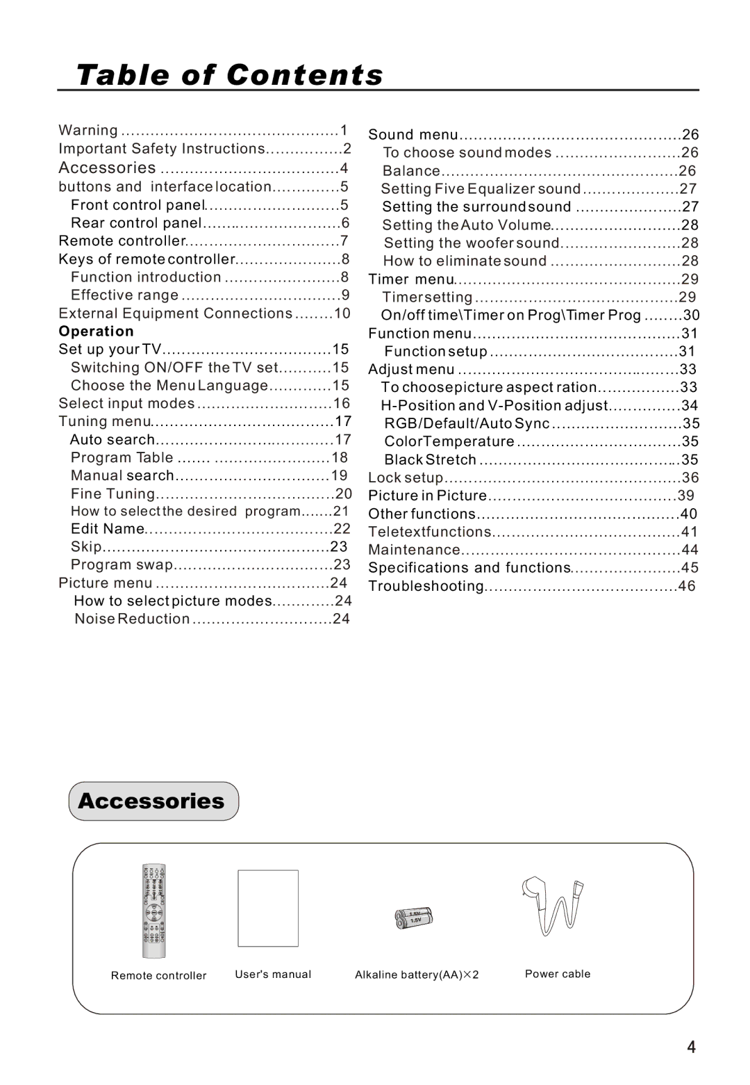 Haier P42A1-AKS owner manual Table of Contents 