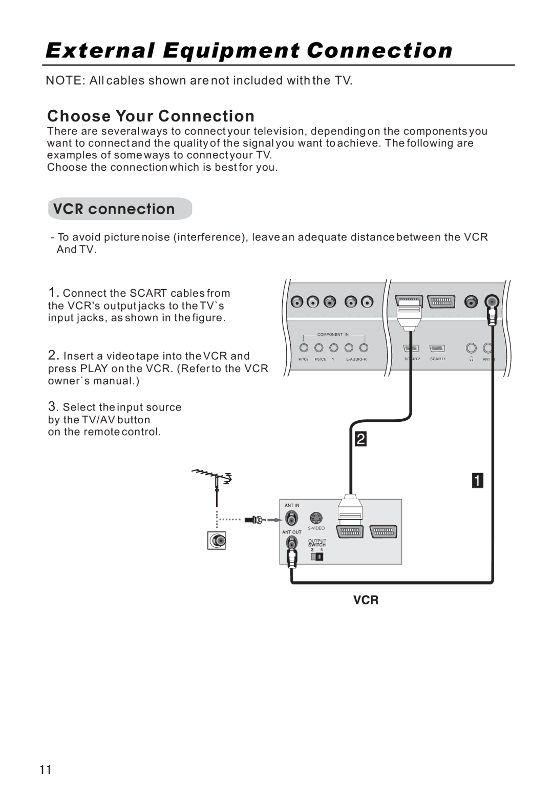 Haier P42A9-AKS owner manual External Equipment Connection, Choose Your Connection, VCR connection 