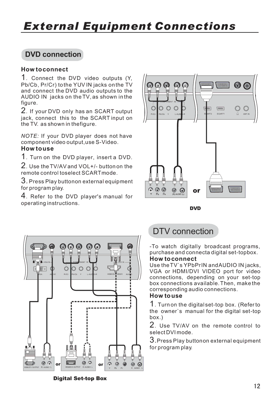 Haier P42A9-AKS owner manual DVD connection, How to connect, How to use 