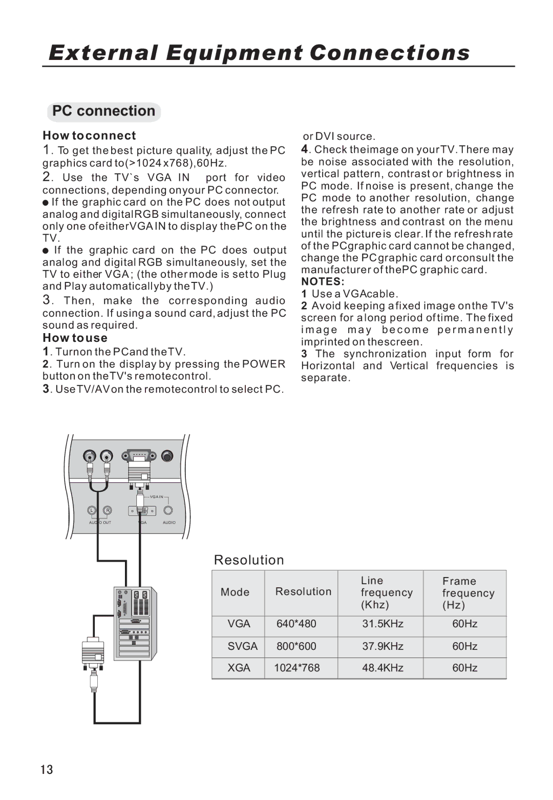 Haier P42A9-AKS owner manual PC connection, Resolution 