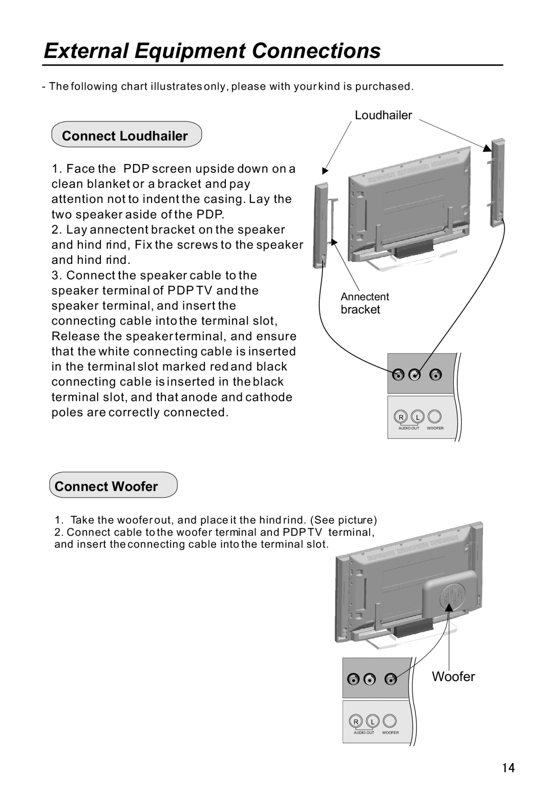 Haier P42A9-AKS owner manual Connect Loudhailer, Connect Woofer 