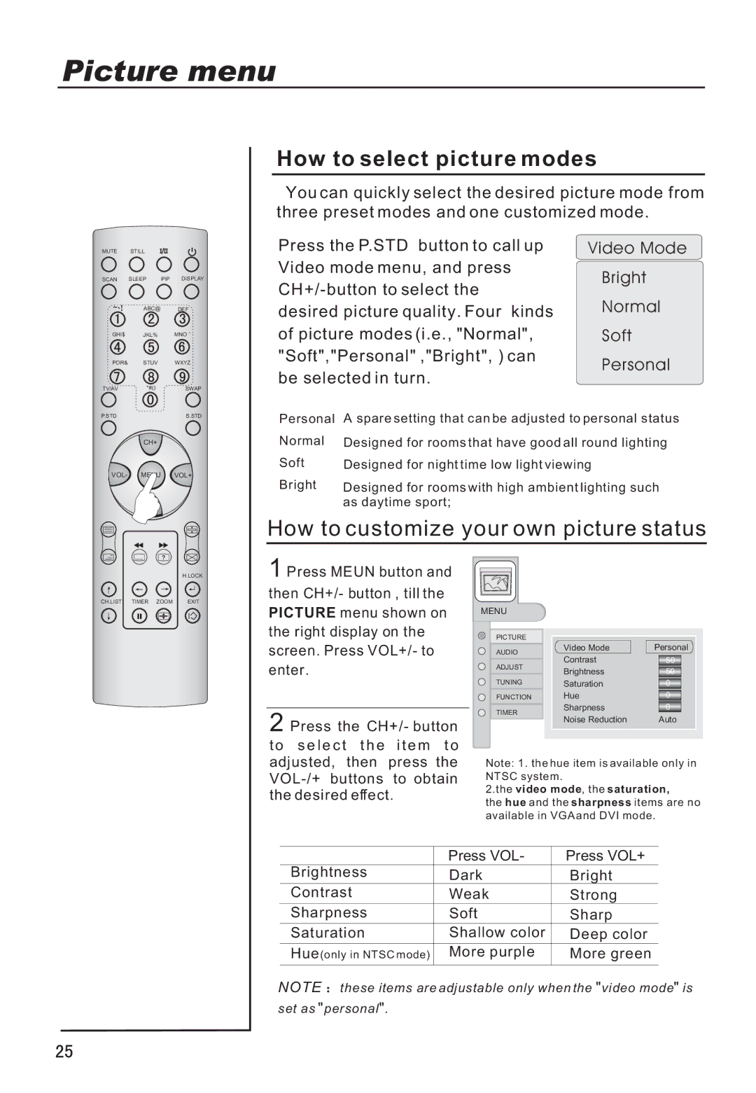 Haier P42A9-AKS owner manual Picture menu, How to select picture modes 