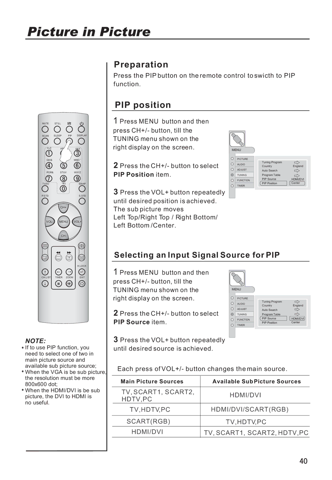 Haier P42A9-AKS owner manual Picture in Picture, Preparation, PIP position, Selecting an Input Signal Source for PIP 