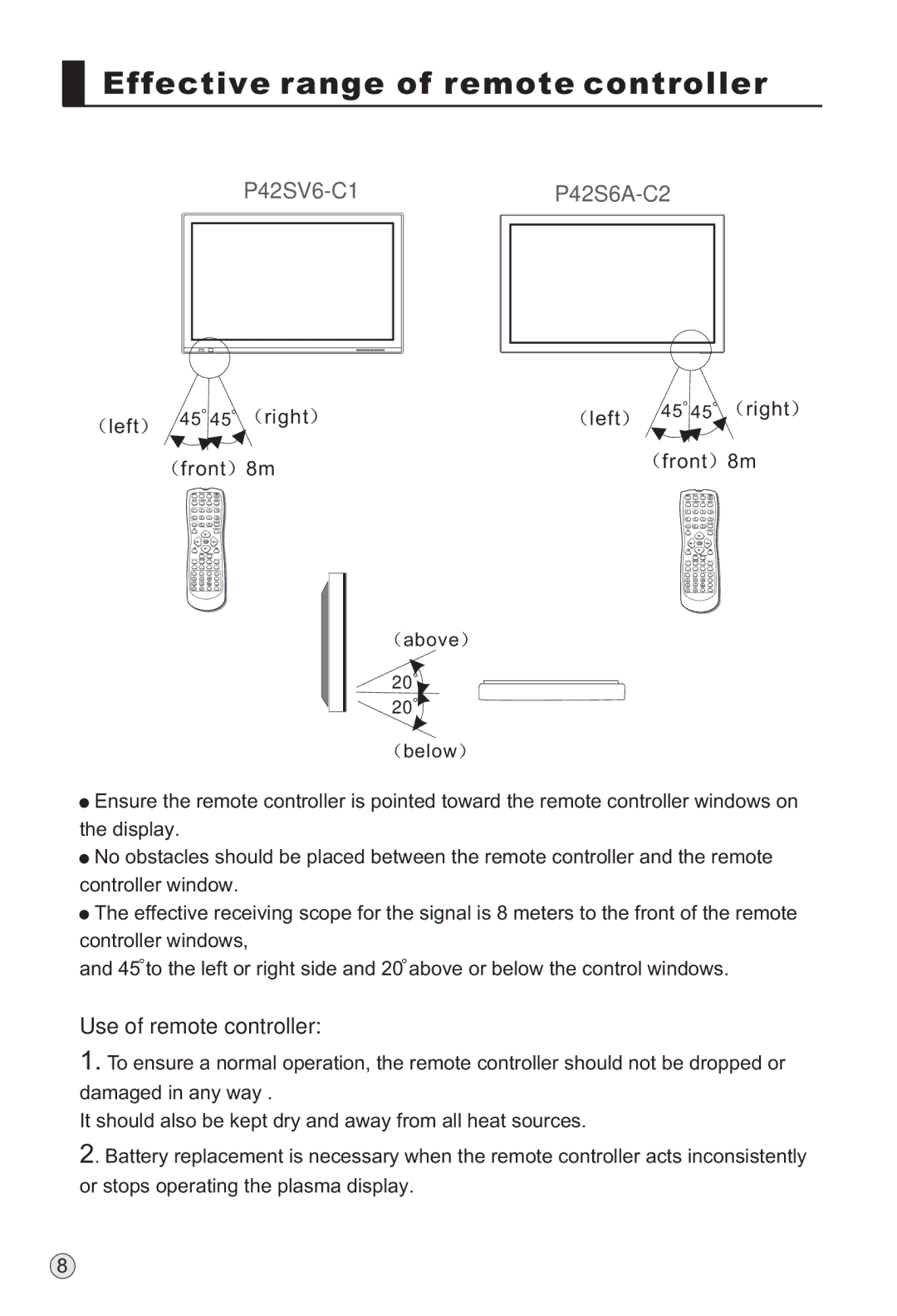 Haier P42S6A-C2 owner manual Effective range of remote controller, Use of remote controller 