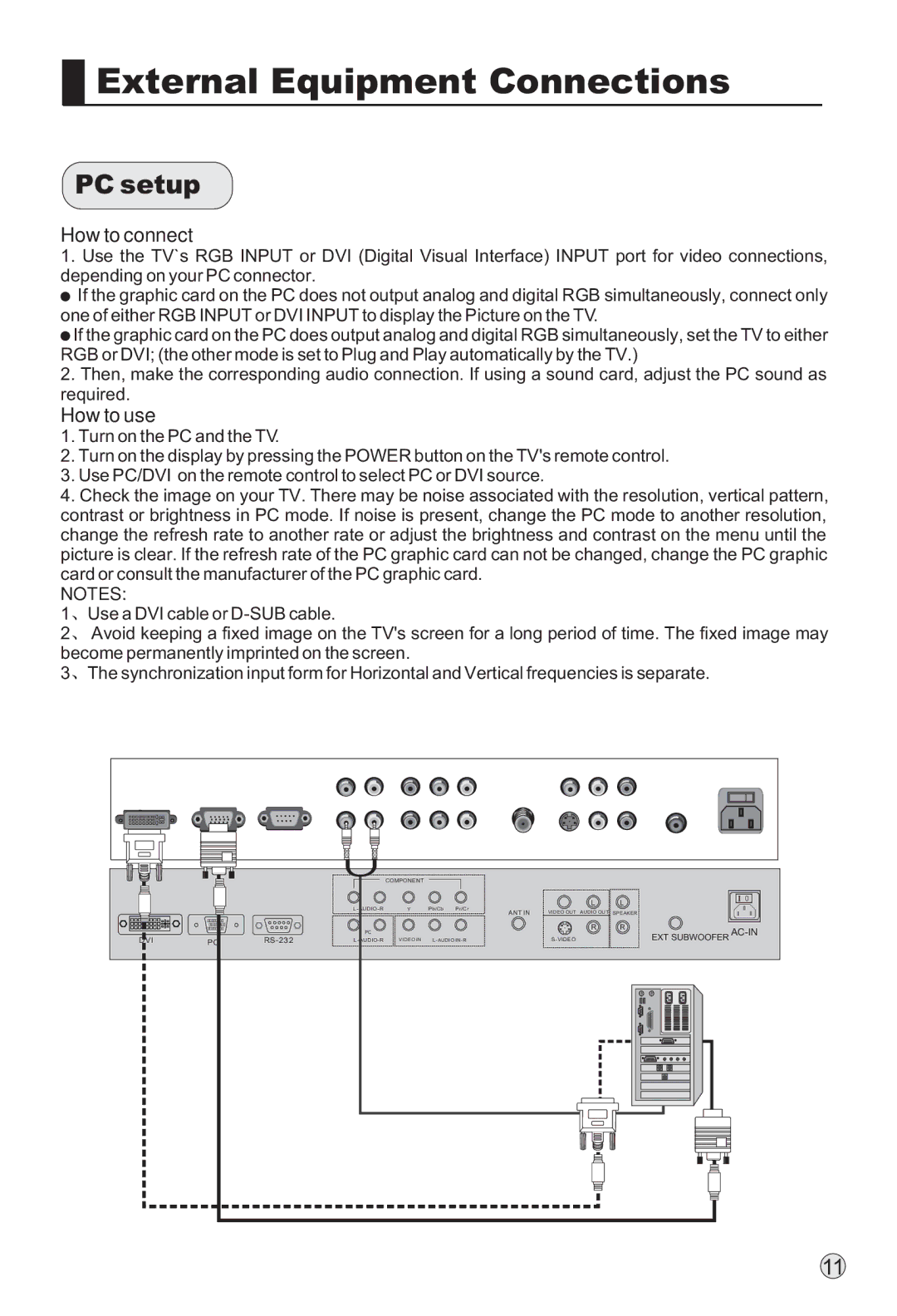 Haier P42S6A-C2 owner manual PC setup 