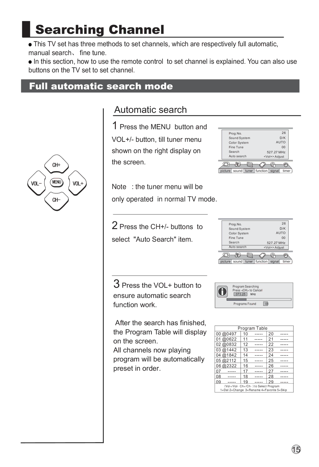 Haier P42S6A-C2 owner manual Searching Channel, Full automatic search mode, Automatic search 