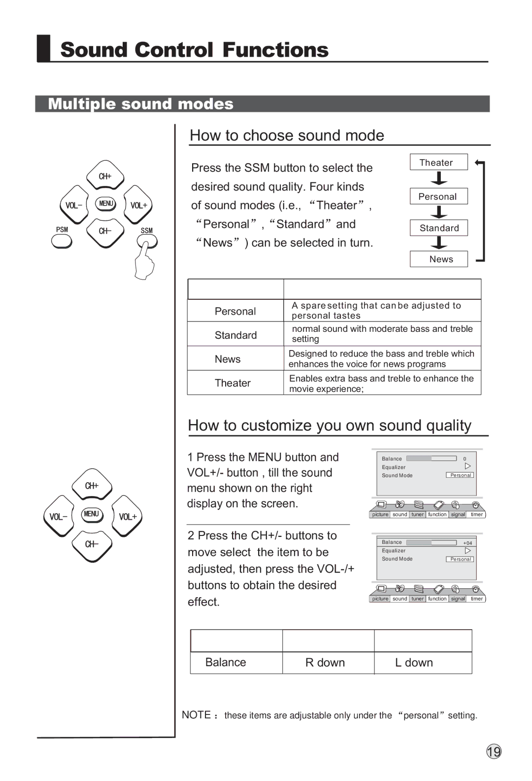 Haier P42S6A-C2 owner manual Sound Control Functions, Multiple sound modes, How to choose sound mode 