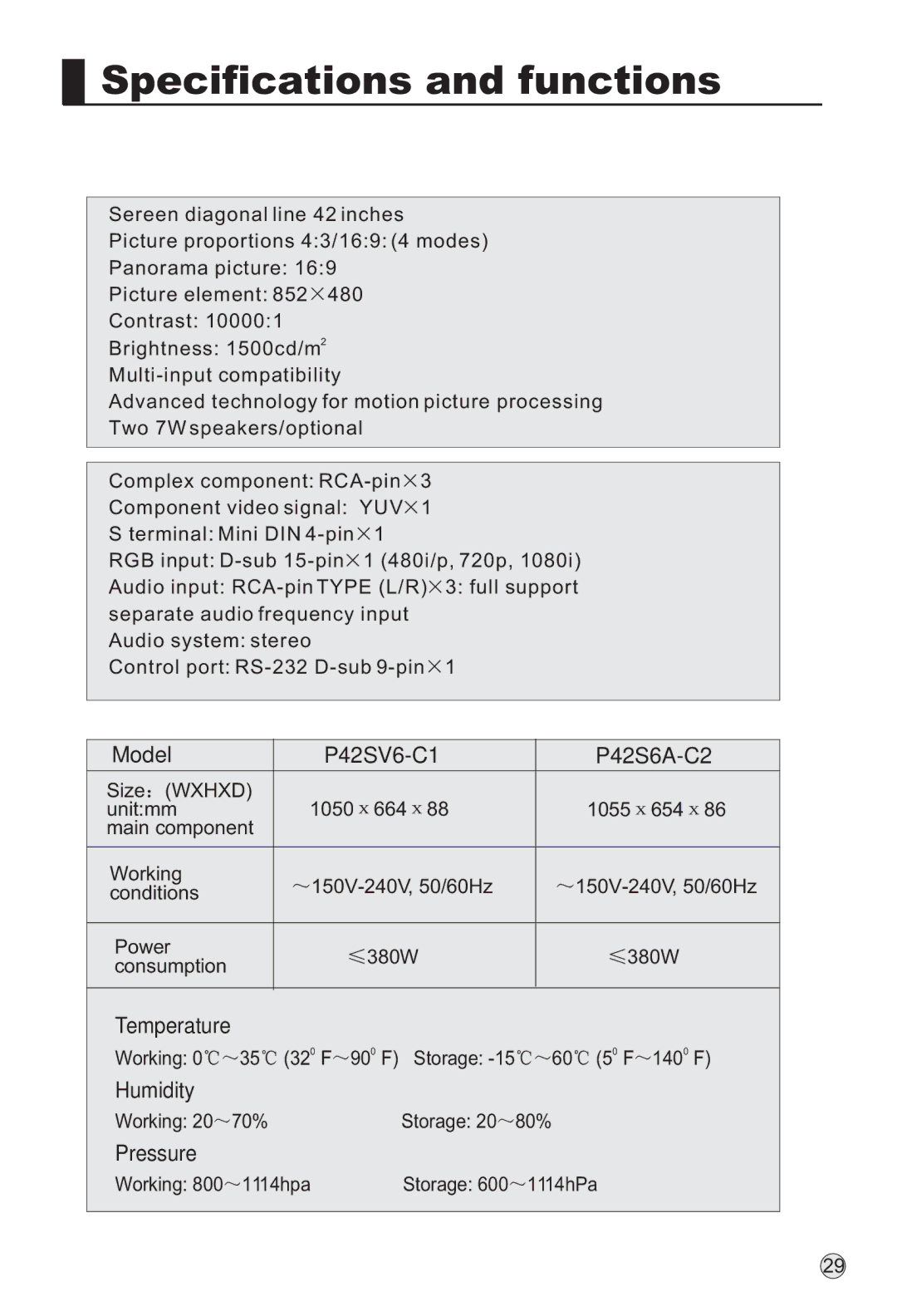 Haier owner manual Specifications and functions, Model P42SV6-C1 P42S6A-C2, Temperature, Humidity, Pressure 