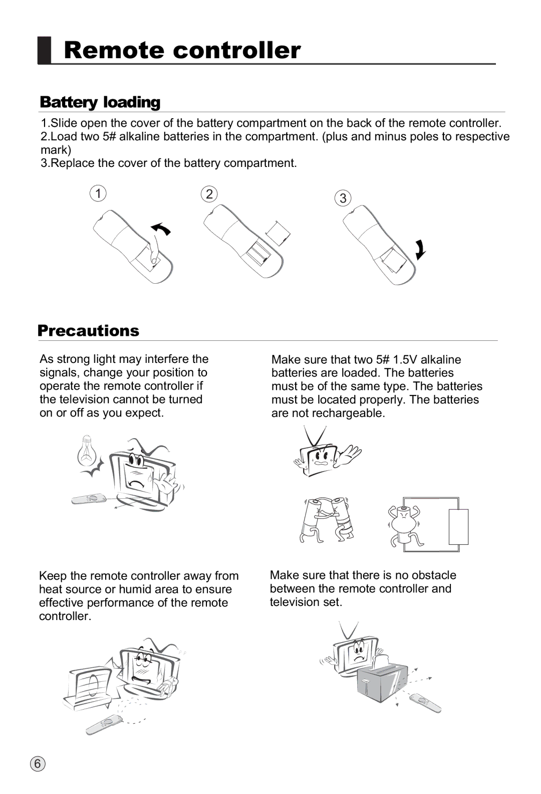 Haier P42S6A-C2 owner manual Remote controller 