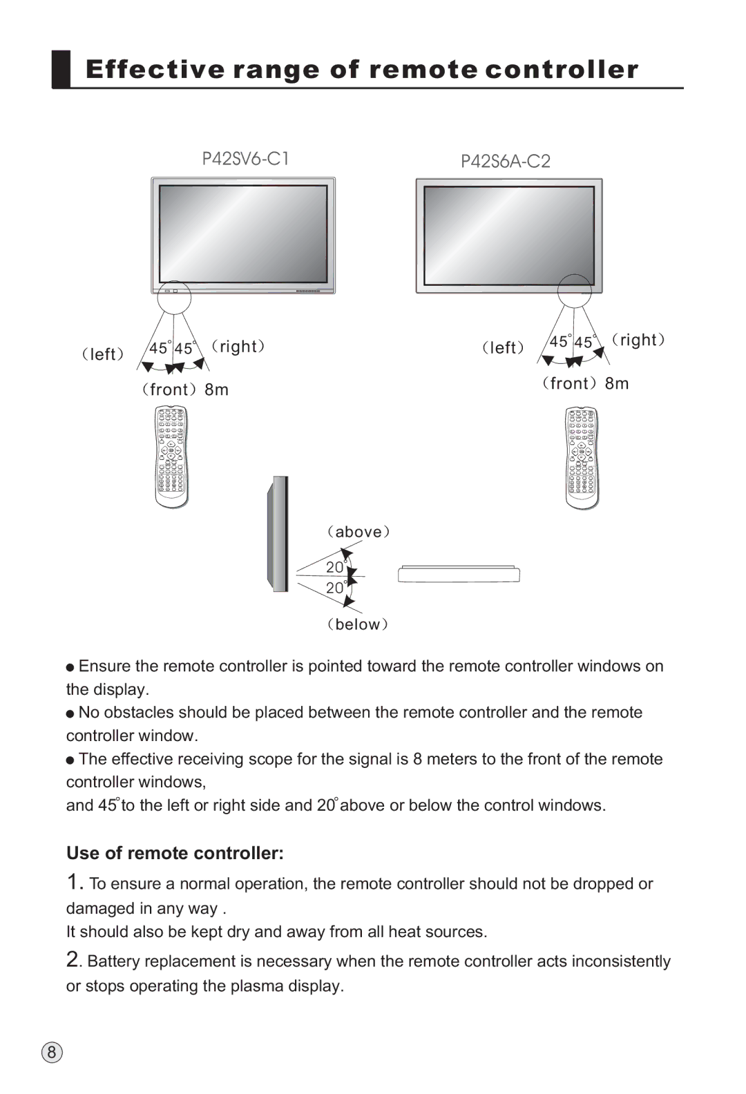 Haier P42SV6-C1 owner manual Effective range of remote controller, Use of remote controller 